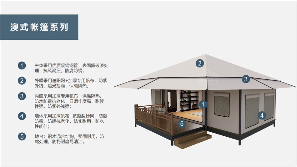 沿河户外野奢帐篷></p><p>此外，生物荧光照明系统还为户外露营增添了一份别样的乐趣。在夜晚，你可以躺在帐篷里，仰望星空，欣赏着周围闪烁的荧光，仿佛置身于一个神秘的童话世界。孩子们会对这神奇的光芒充满好奇，围绕着帐篷嬉戏玩耍，感受大自然赋予的独特魅力。这种独特的体验，将成为你与家人、朋友之间珍贵的回忆，让户外露营变得更加难忘。</p><p>对于追求高品质户外生活的人们来说，生物荧光照明系统的户外野奢帐篷无疑是一个绝佳的选择。它不仅提供了舒适的住宿环境，还为你带来了与自然亲密接触的独特机会。在这个快节奏的时代，让我们放慢脚步，走进大自然，感受生物荧光照明系统带来的奇妙夜晚，开启一场别样的户外野奢之旅。</p><p>随着技术的不断进步，相信生物荧光照明系统将会在未来的户外领域得到更广泛的应用。它将为更多的人带来独特的户外体验，让我们在享受自然的同时，也能领略到科技与自然相结合的无限魅力。让我们一起期待这个充满奇幻光芒的未来户外世界，迎接更多惊喜与美好的到来。</p>    </article>
    <span class=